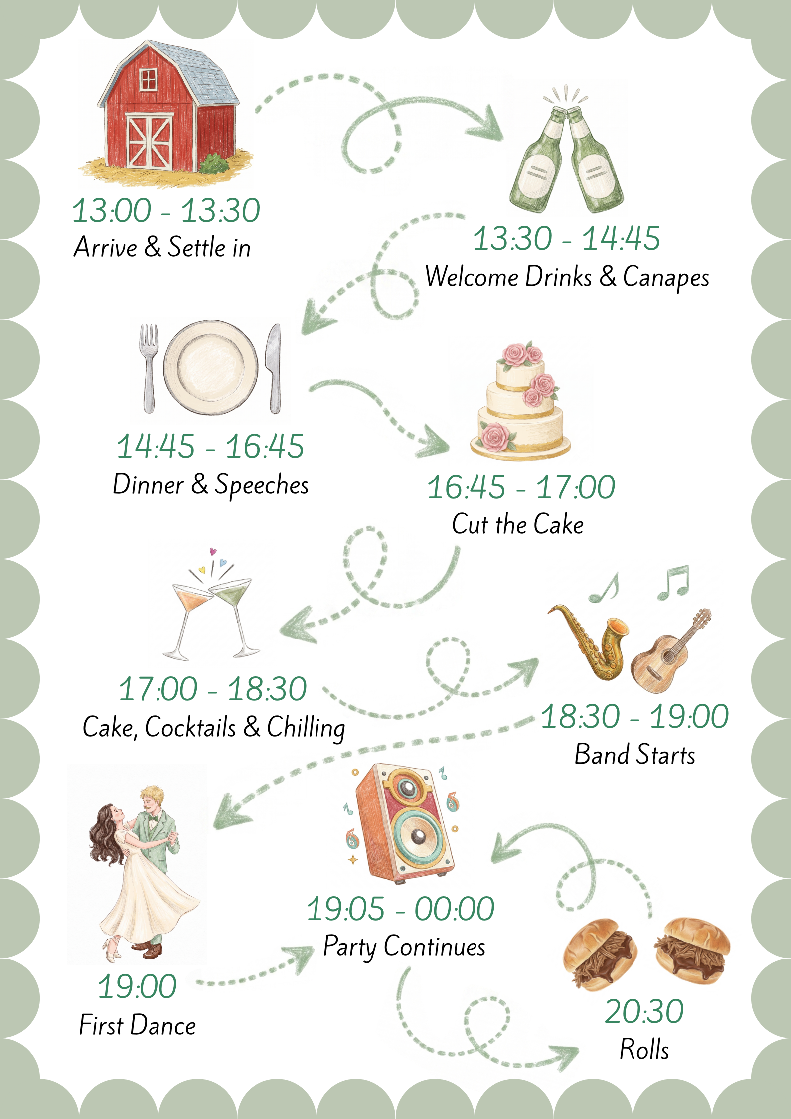 Wedding Schedule